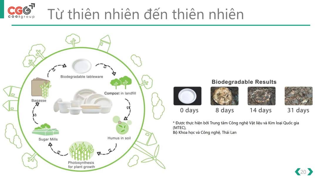 tu-thien-nhien-toi-thien-nhien